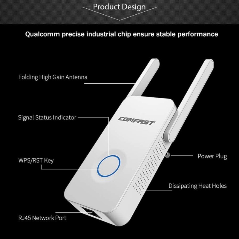 COMFAST CF-WR302S 2,4 Ghz 300 Mbps sans fil longue portée